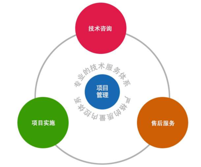 石家庄TCL热水器*维修服务地址查询