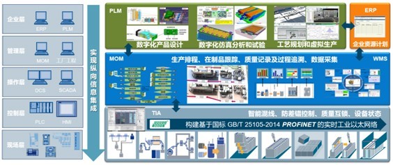 2019中国安全产业技术及产品推介会看什么?“企业天团”为你提前解锁!